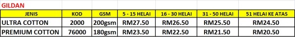 Senarai harga Gildan I AM
